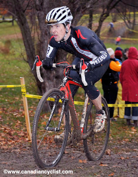 Toronto International Cross