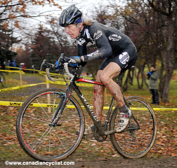 Toronto International Cross