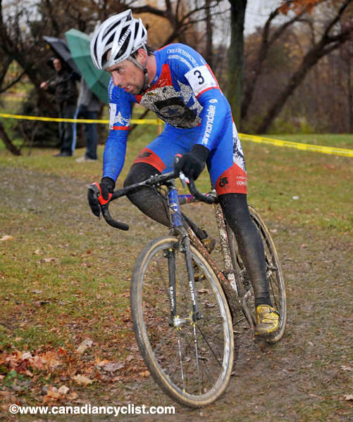 Toronto International Cross
