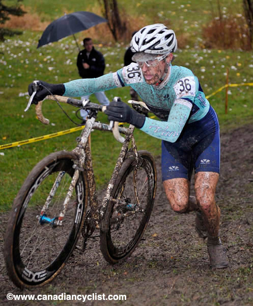 Toronto International Cross