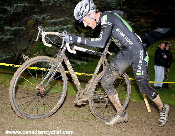 Toronto International Cross