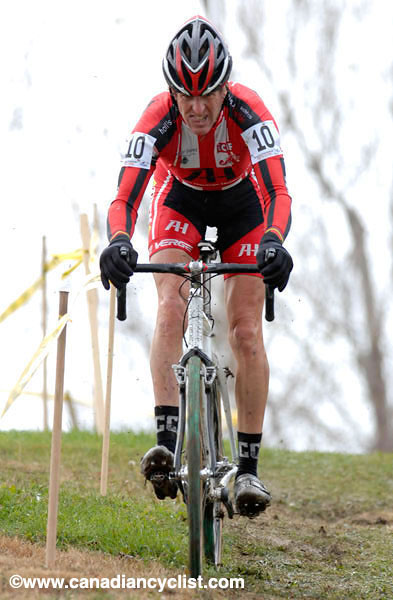 Toronto International `Cross