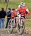 Toronto International Cross