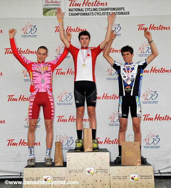 MTB XC Nationals