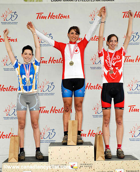 MTB XC Nationals