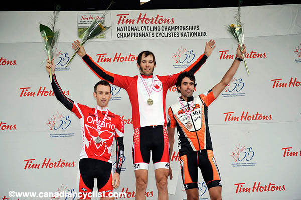 MTB XC Nationals