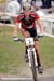 MTB XC Nationals