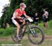 MTB XC Nationals