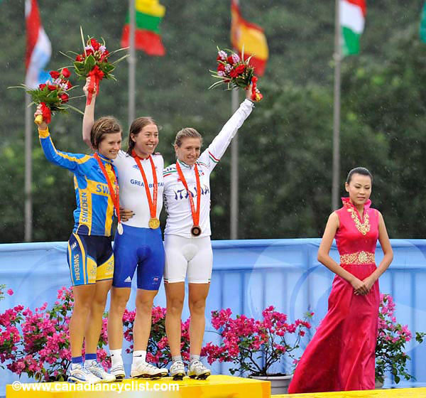 2008 Beijing Olympic Games