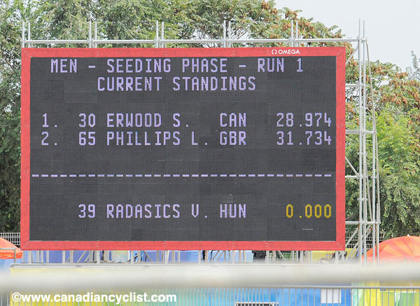2008 Beijing Olympic Games