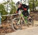 Bromont Canada Cup