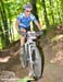 Bromont Canada Cup