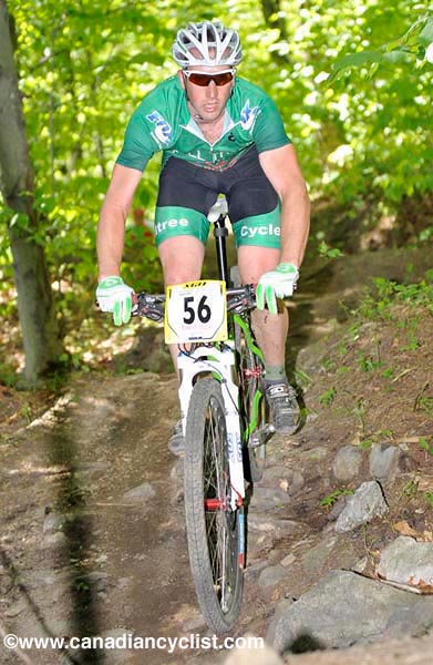 Bromont Canada Cup