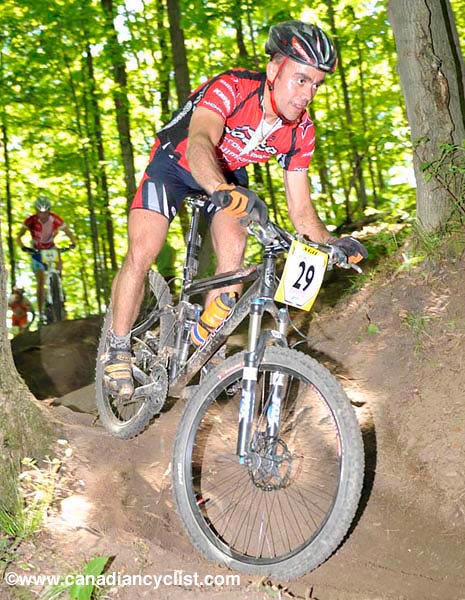 Bromont Canada Cup