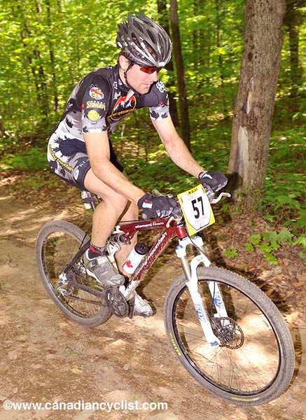 Bromont Canada Cup