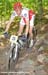 Bromont Canada Cup