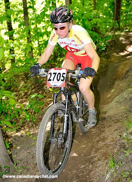 Bromont Canada Cup