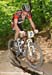 Bromont Canada Cup