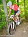 Bromont Canada Cup