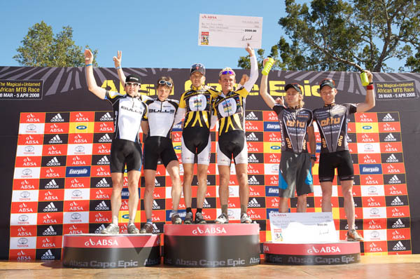 capeepic