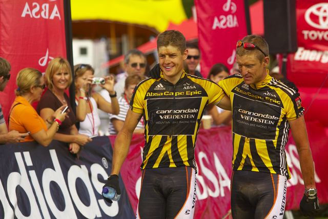 capeepic