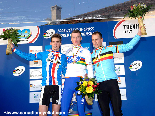 Cyclocross World Championships
