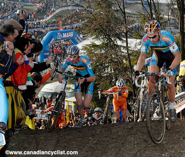 Cyclocross World Championships