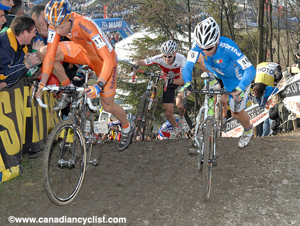 Cyclocross World Championships