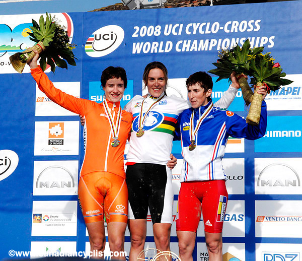 Cyclocross World Championships