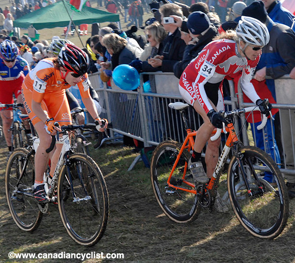Cyclocross World Championships