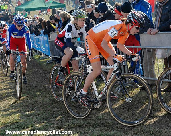 Cyclocross World Championships