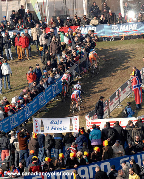 Cyclocross World Championships