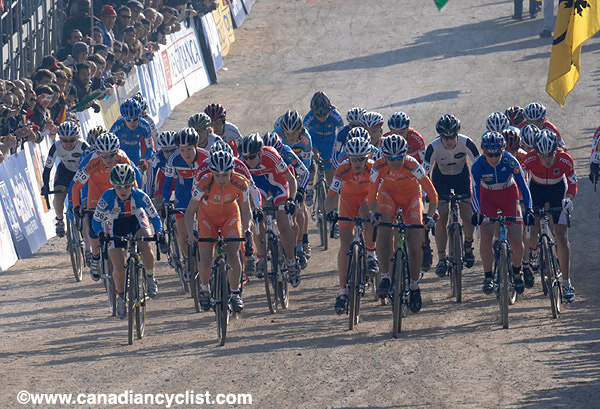 Cyclocross World Championships