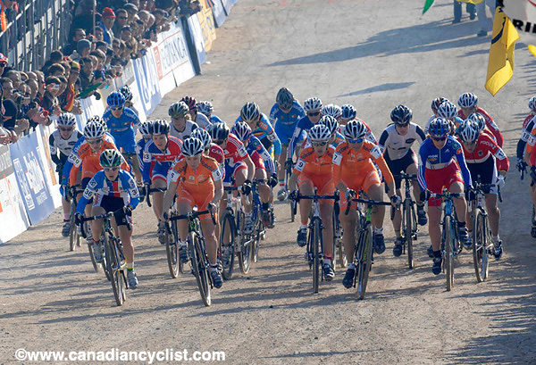 Cyclocross World Championships