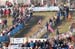 Cyclocross World Championships