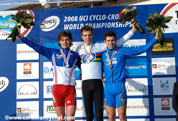 Cyclocross World Championships