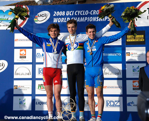 Cyclocross World Championships