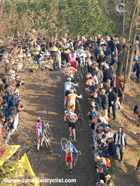 Cyclocross World Championships