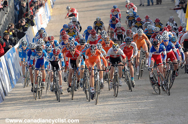 Cyclocross World Championships