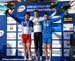 Cyclocross World Championships