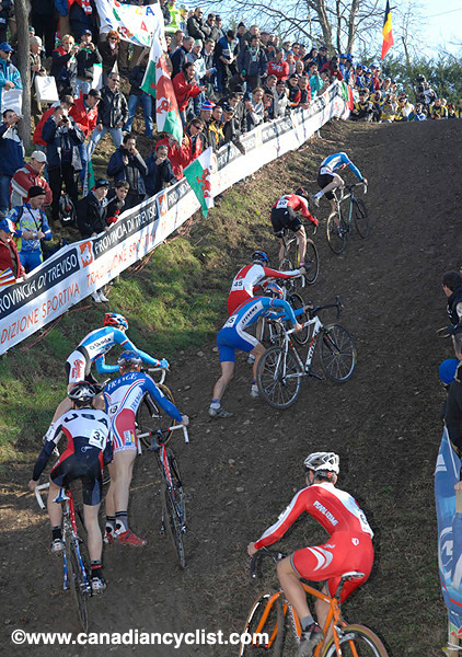 Cyclocross World Championships