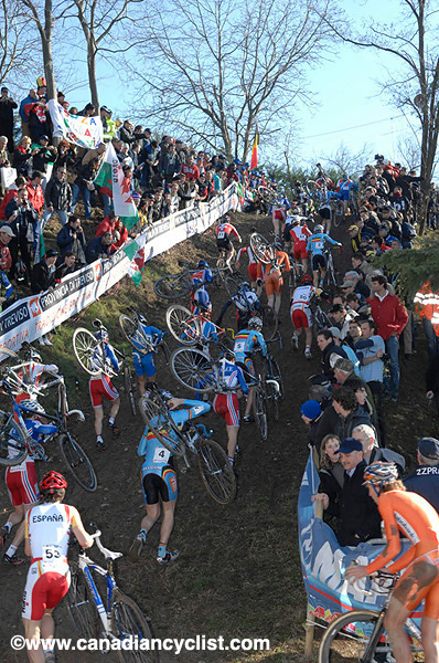 Cyclocross World Championships