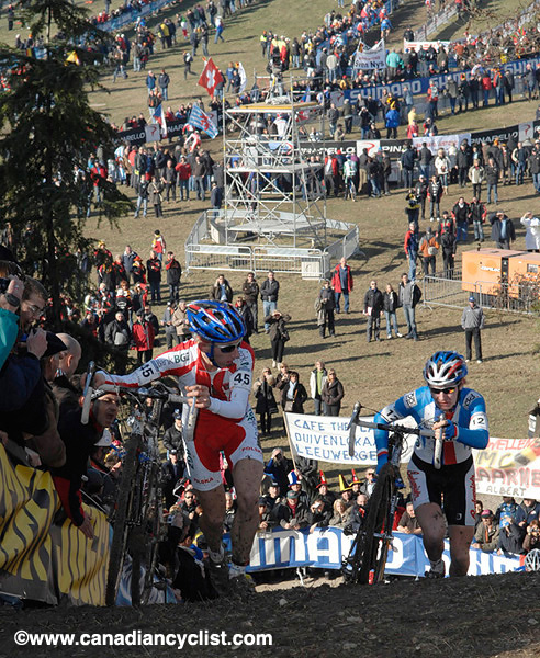 Cyclocross World Championships