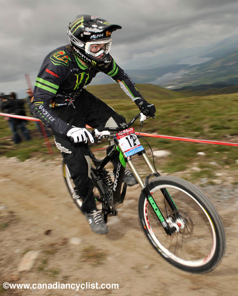 Fort William World Cup