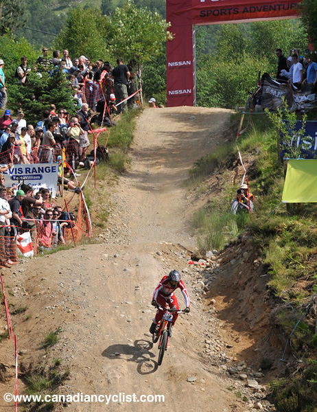 Fort William World Cup