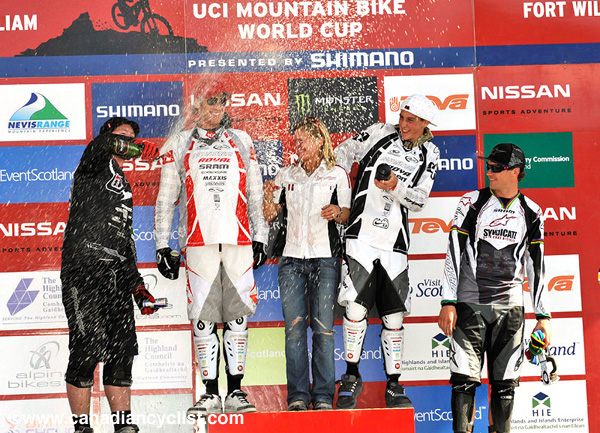 Fort William World Cup