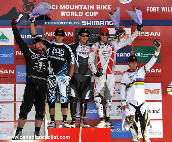 Fort William World Cup
