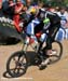 Fort William World Cup