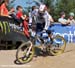 Fort William World Cup