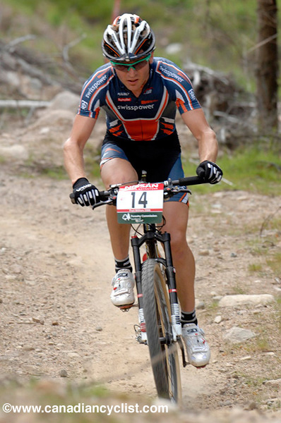 Fort William World Cup